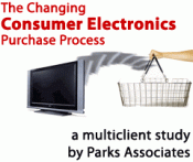 The Changing Consumer Electronics Purchase Process