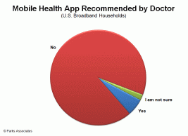 health-apps-mf2013.gif